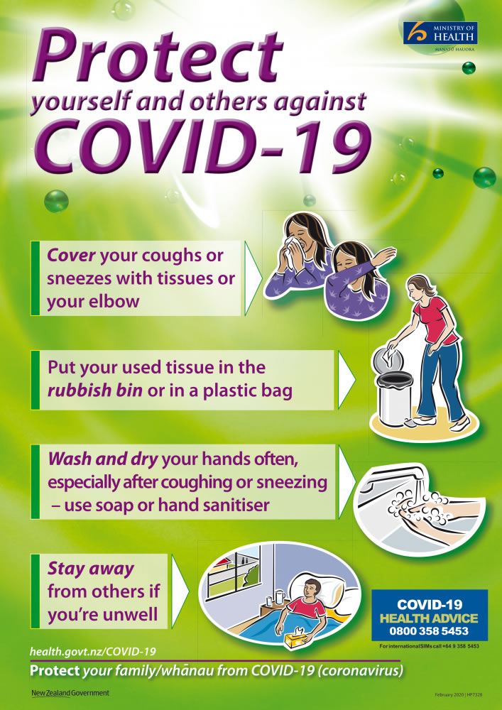 Coronavirus protection